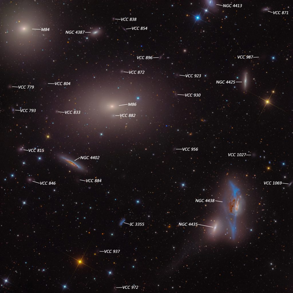 M86 in the Central Virgo Cluster